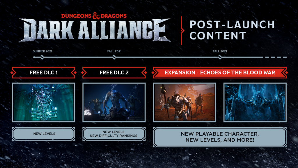 Dark Alliance DLC Roadmap 