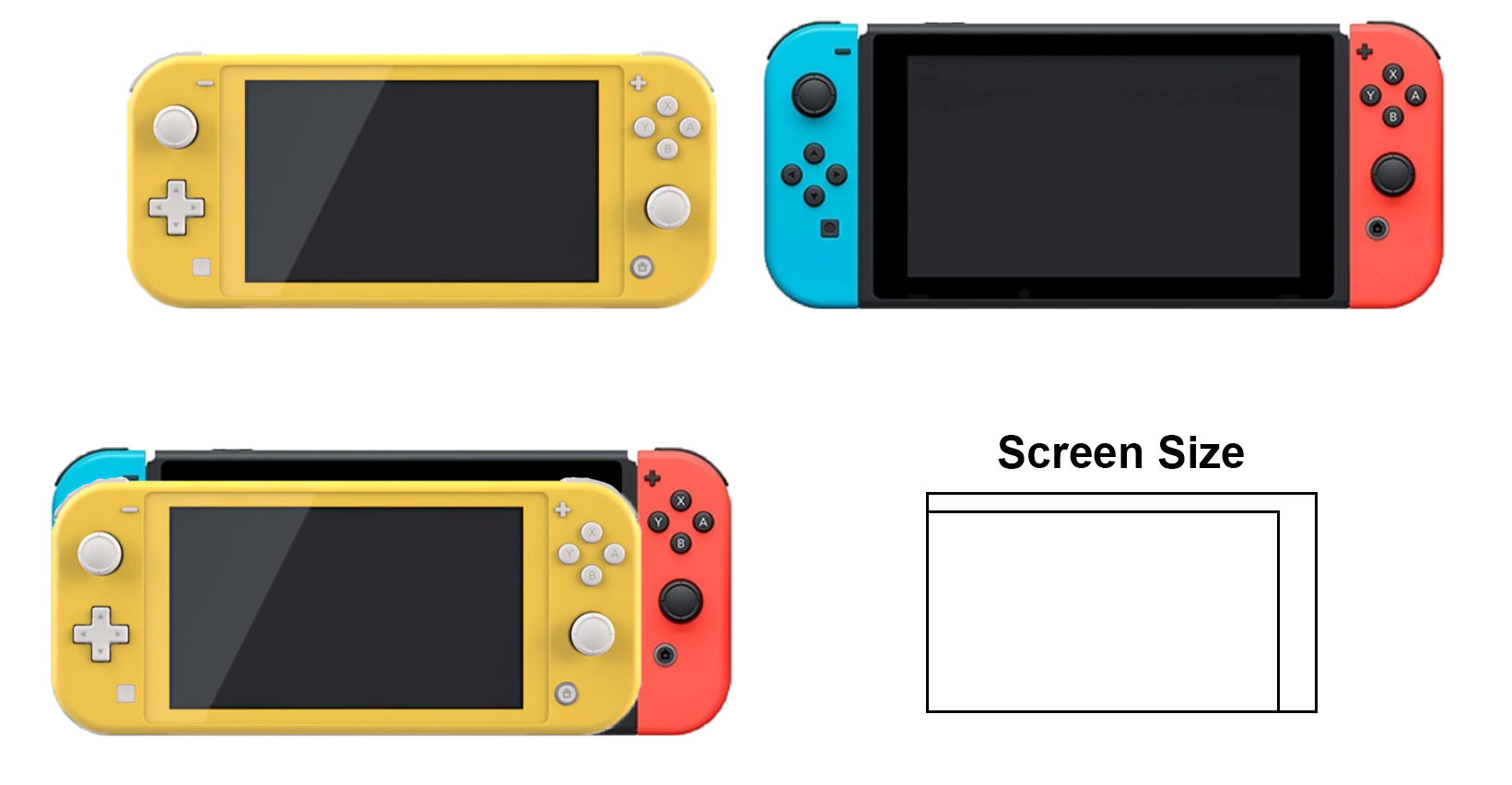 Nintendo Switch Size Comparison